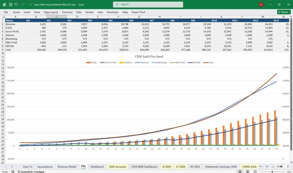 SaaS CRM DCF Financial Model Template (2026 Excel)