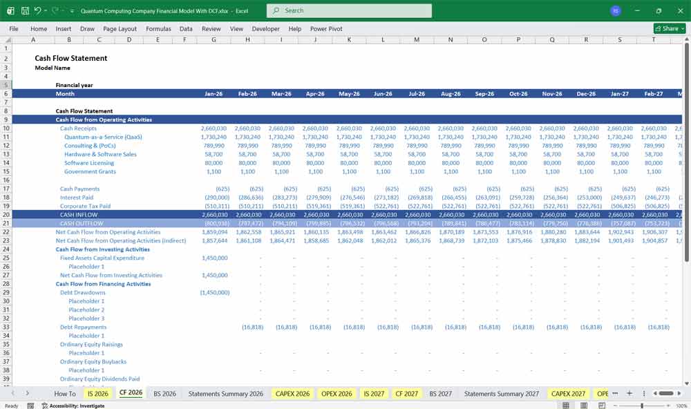 Quantum Computing Company Financial Model With DCF Excel