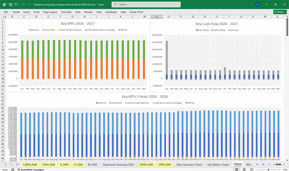Quantum Computing Company DCF Model Excel Template