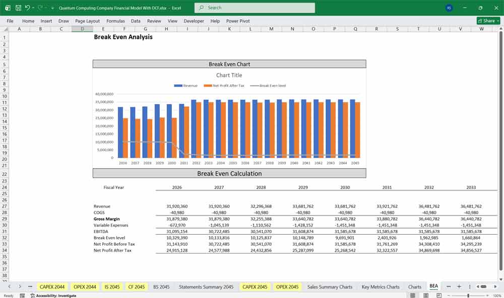 Quantum Computing Company Financial Model Excel Template