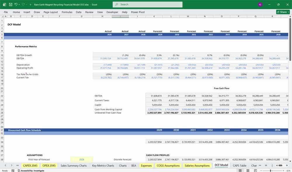 Rare Earth Magnet Recycling DCF Financial Model
