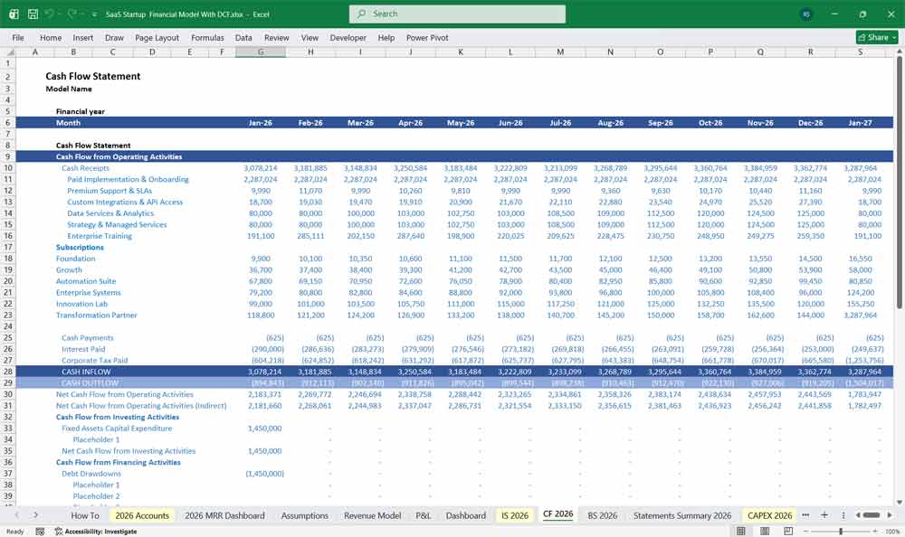 SaaS Startup Financial Model Template
