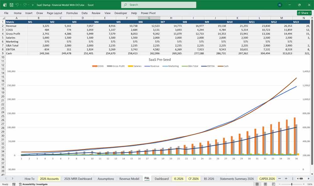 SaaS Startup DCF Model Template Excel
