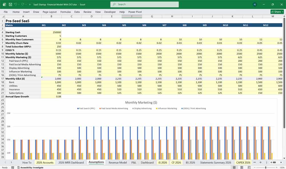 SaaS Startup DCF Model Template