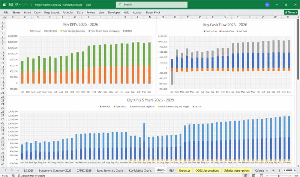 Interior Design DCF Excel Financial Model Download