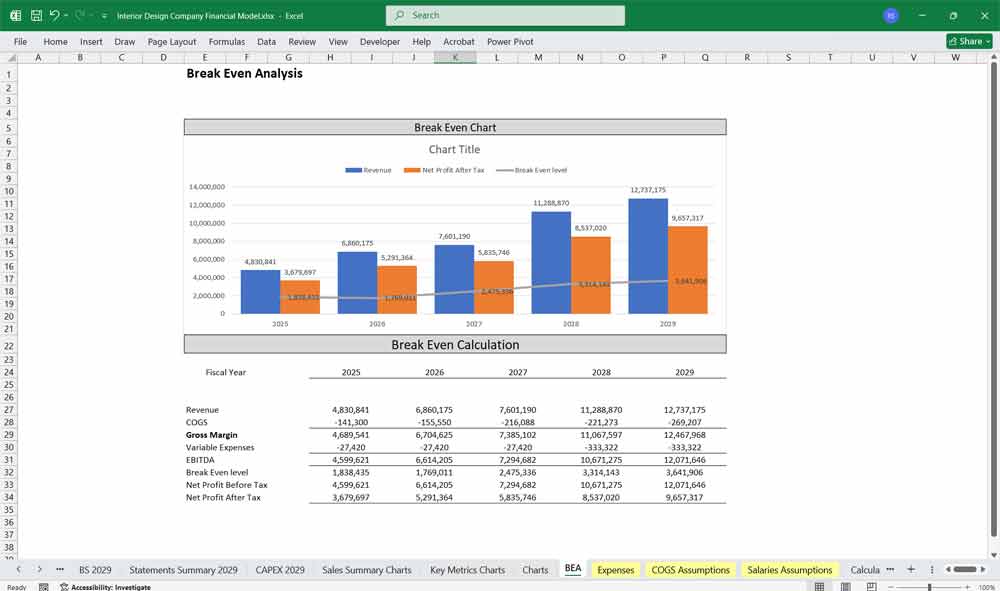 Interior Design DCF and WACC Excel Financial Model