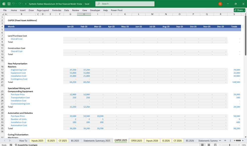 Synthetic Rubber DCF Financial Model