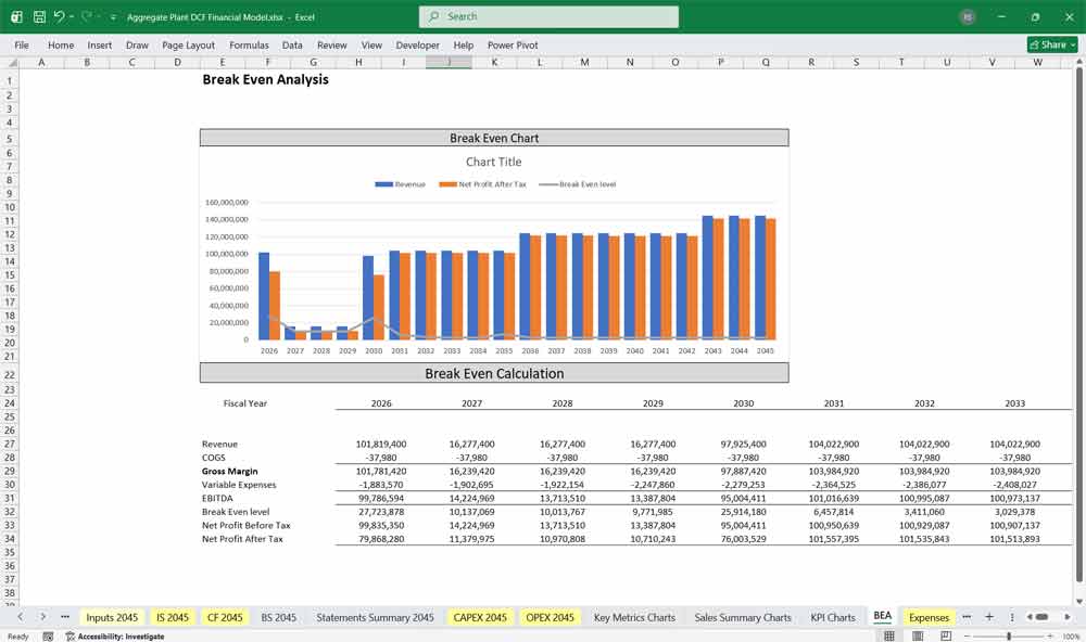 Aggregate Plant DCF Model Excel Template