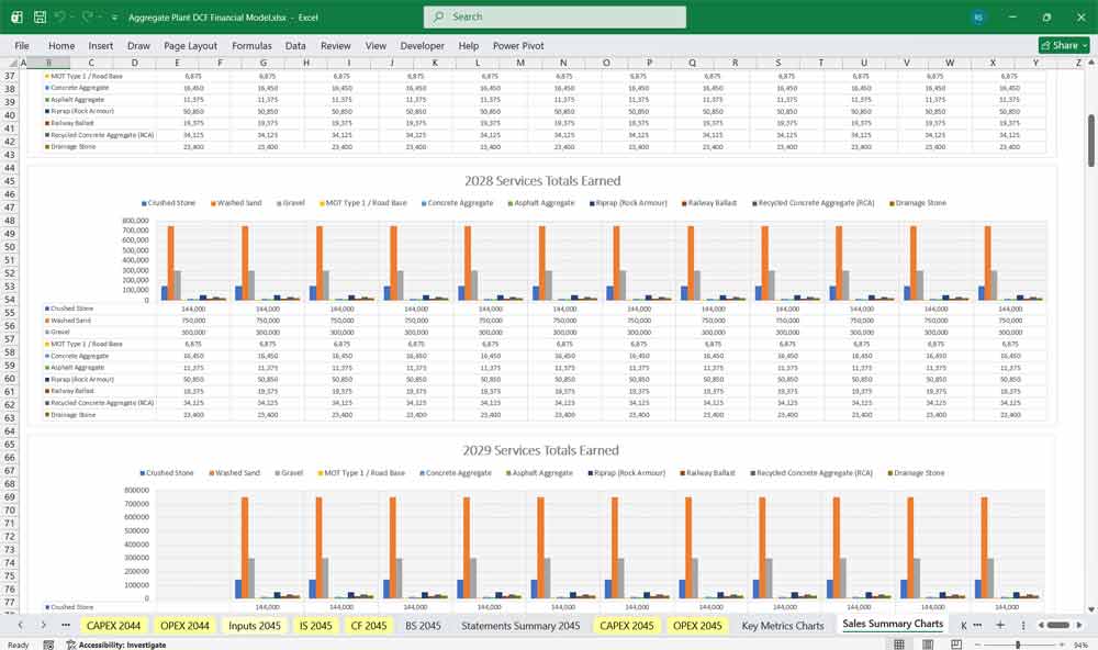 Aggregate Plant Financial Model Excel Template