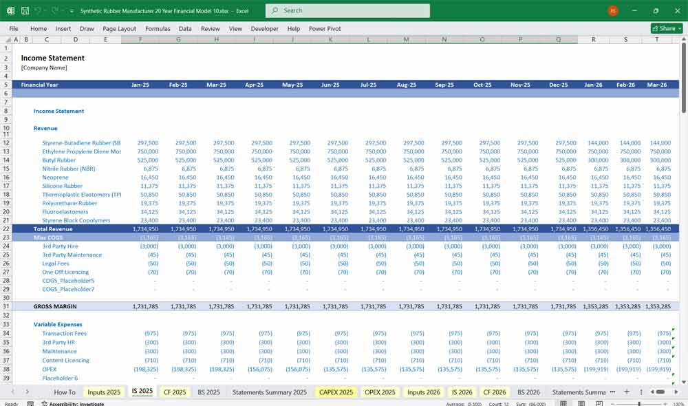 Synthetic Rubber DCF Model Template