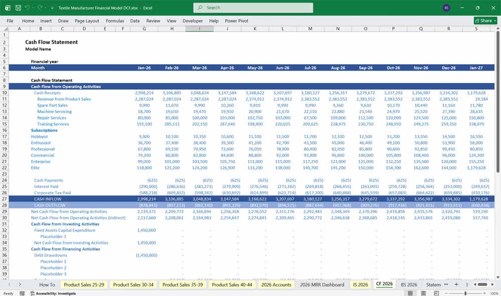Textile DCF Model Template
