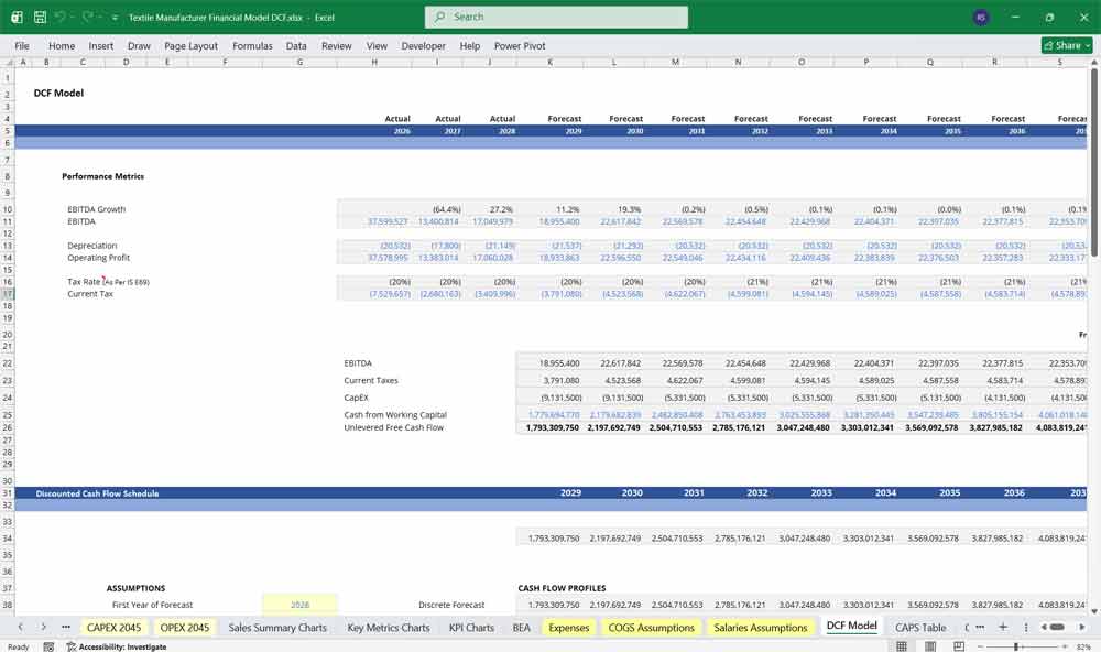 Textile Manufacturer DCF Model Excel