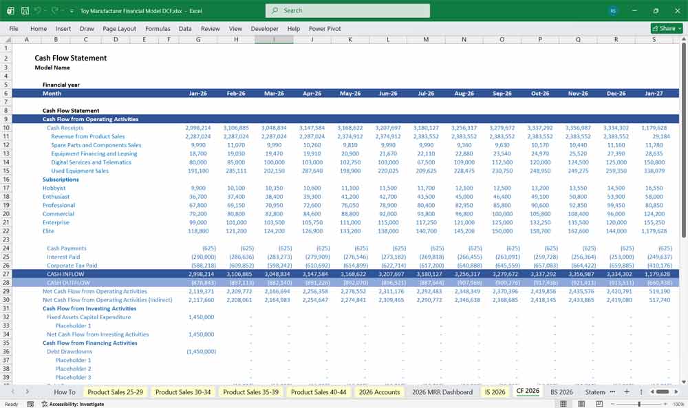 Toy Manufacturer DCF Model Excel Template