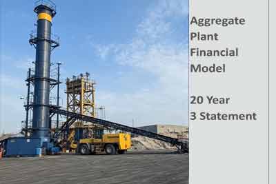 Aggregate Plant DCF Model
