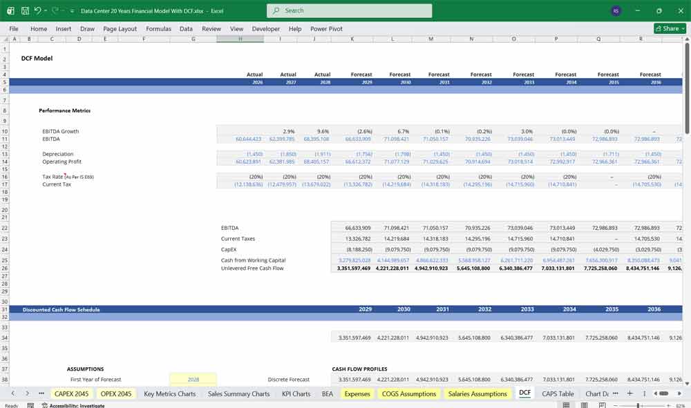 Data Centre Financial Model With DCF