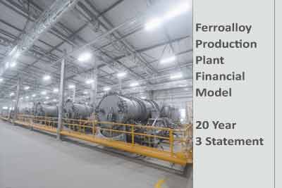 Ferroalloy DCF Financial Model