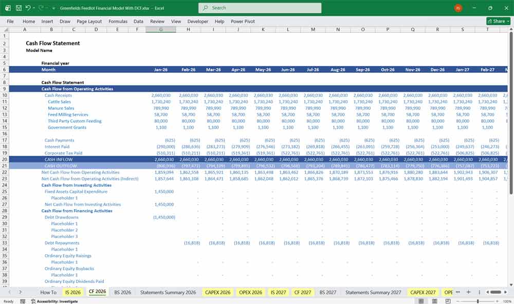 Greenfields Feedlot Financial Model Excel