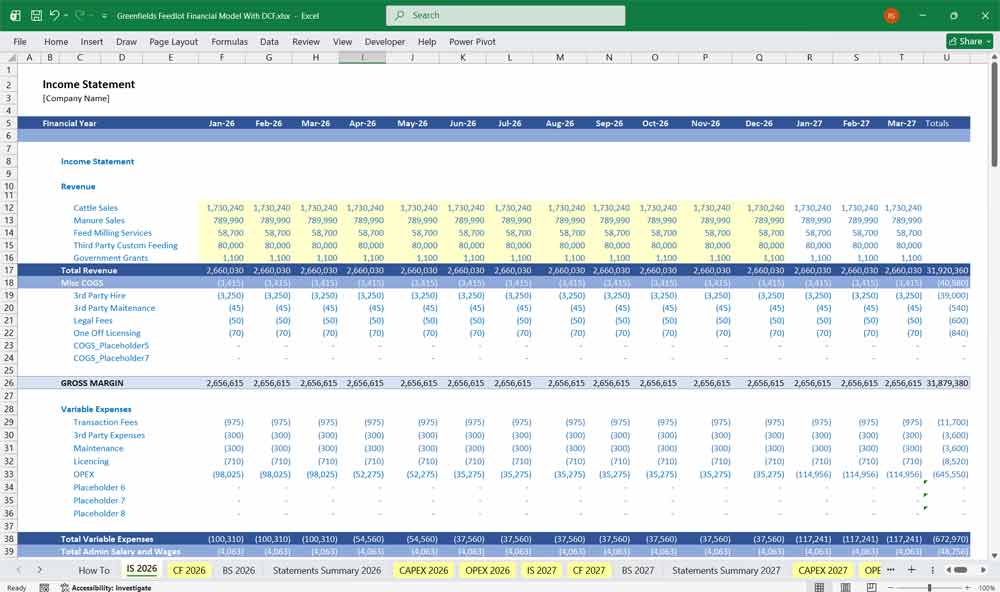 Greenfields Feedlot Financial Model Template