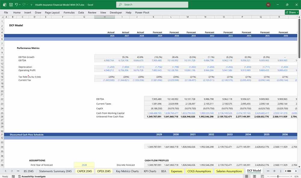 Health Insurance DCF Financial Model