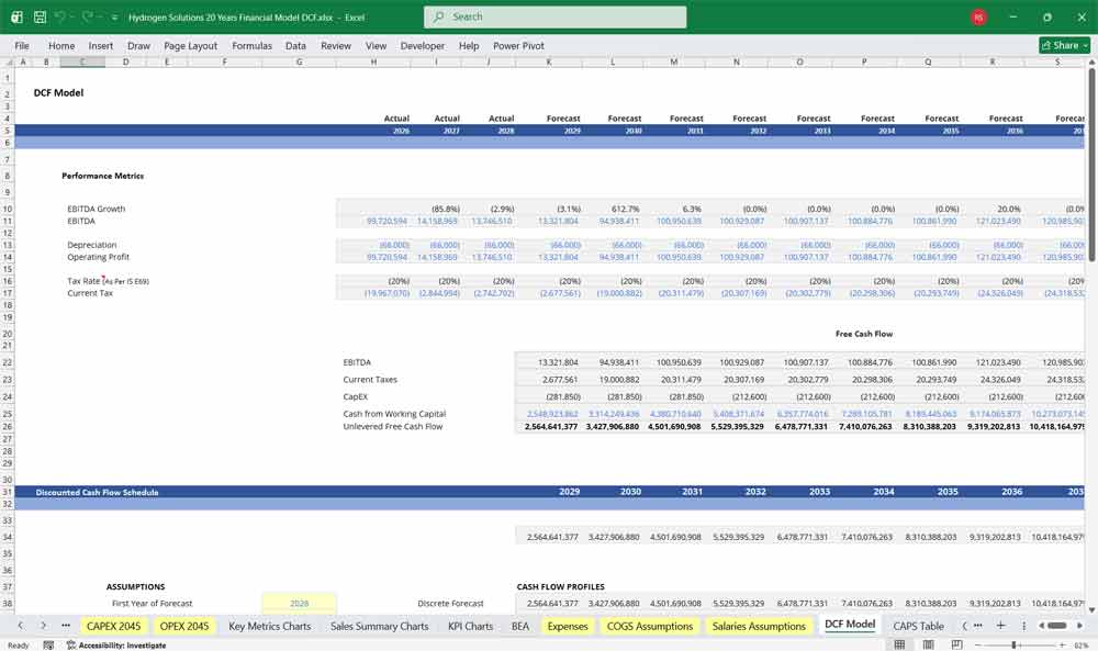 Hydrogen Solutions DCF Financial Model Template