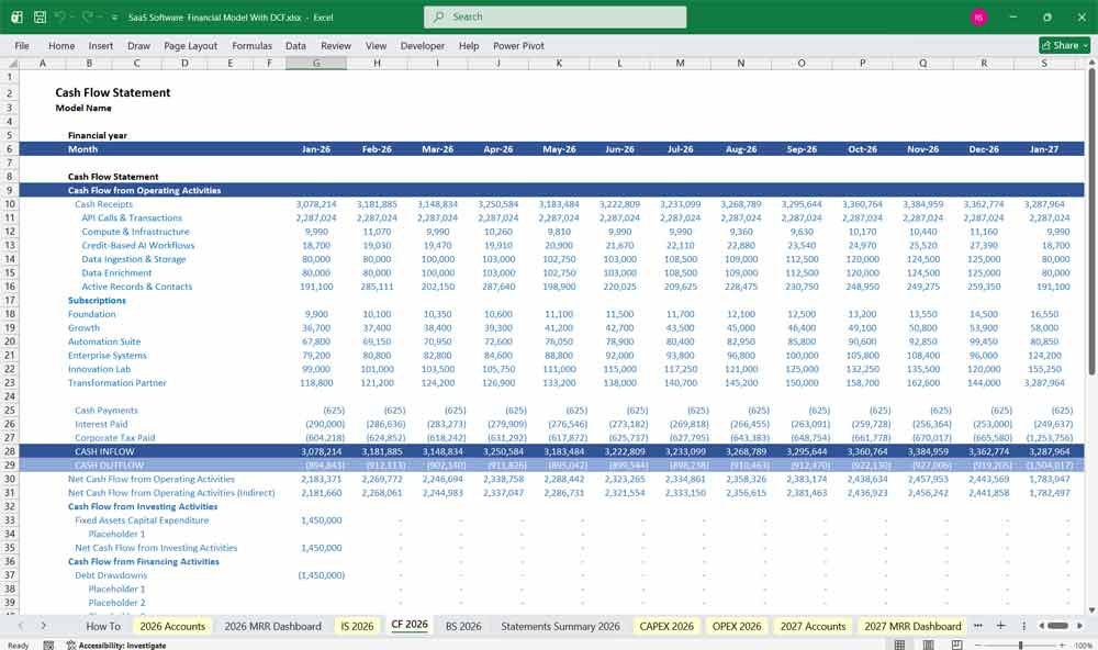 SaaS Software Financial Model Template