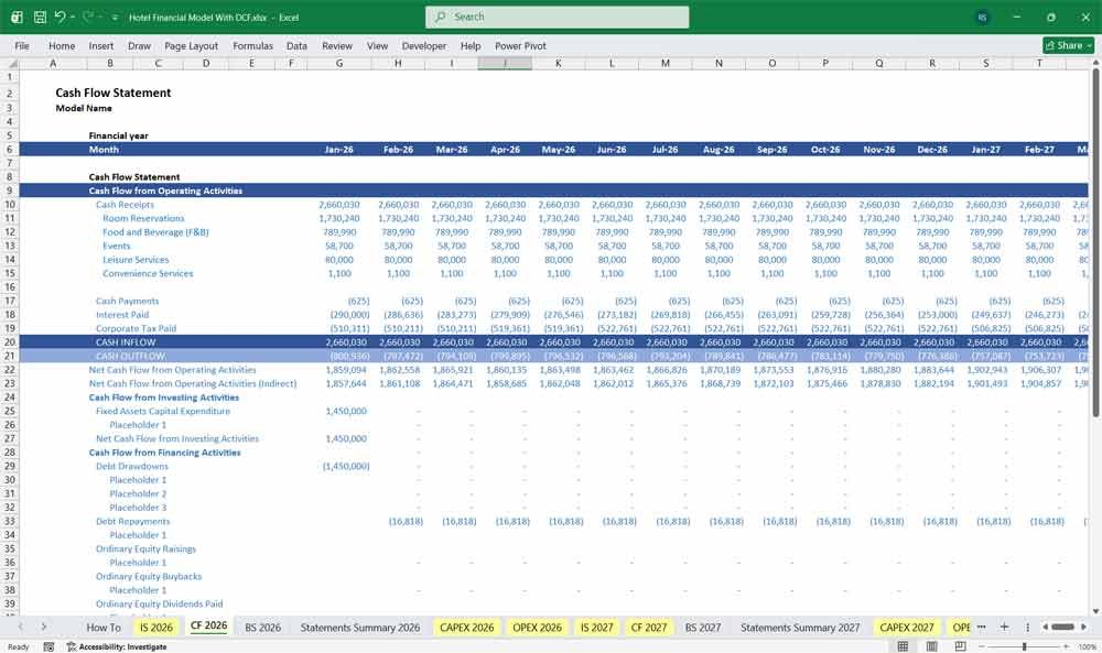 Hotel DCF Financial Model Template