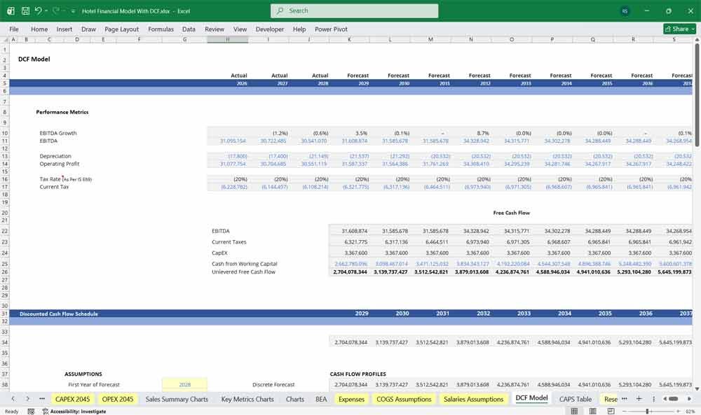 Hotel DCF Financial Model Template Excel