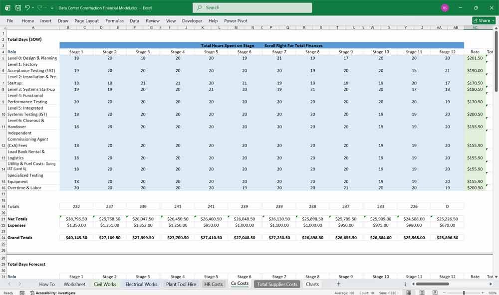 Data Center Construction & CapEx Budgeting Template