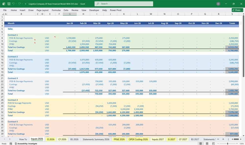 Logistics Company Financial Model Excel Template