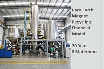 Rare Earth Magnet Financial Model Excel