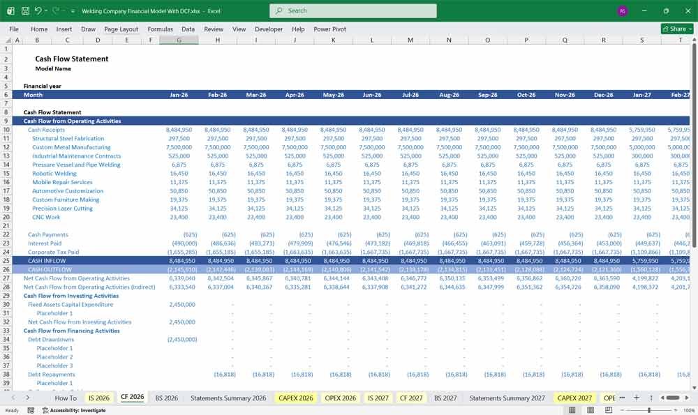 Welding Company Financial Model