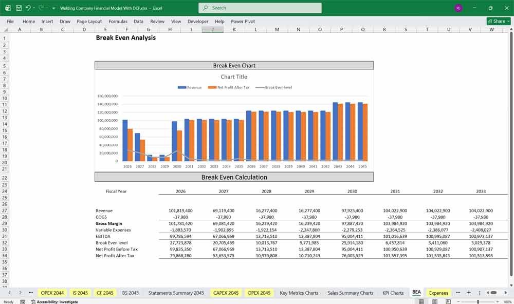 Welding Business DCF Financial Model