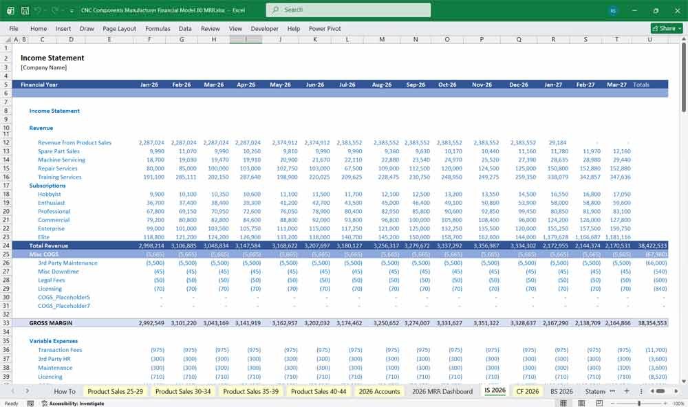 CNC Company Financial Model Discounted Cash Flow DCF Excel
