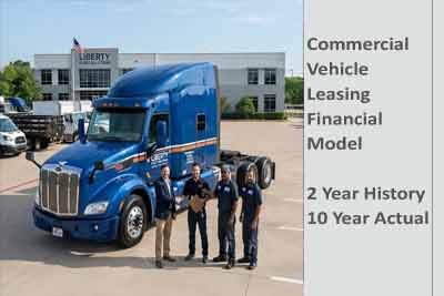 Commercial Vehicle Leasing Financial Model