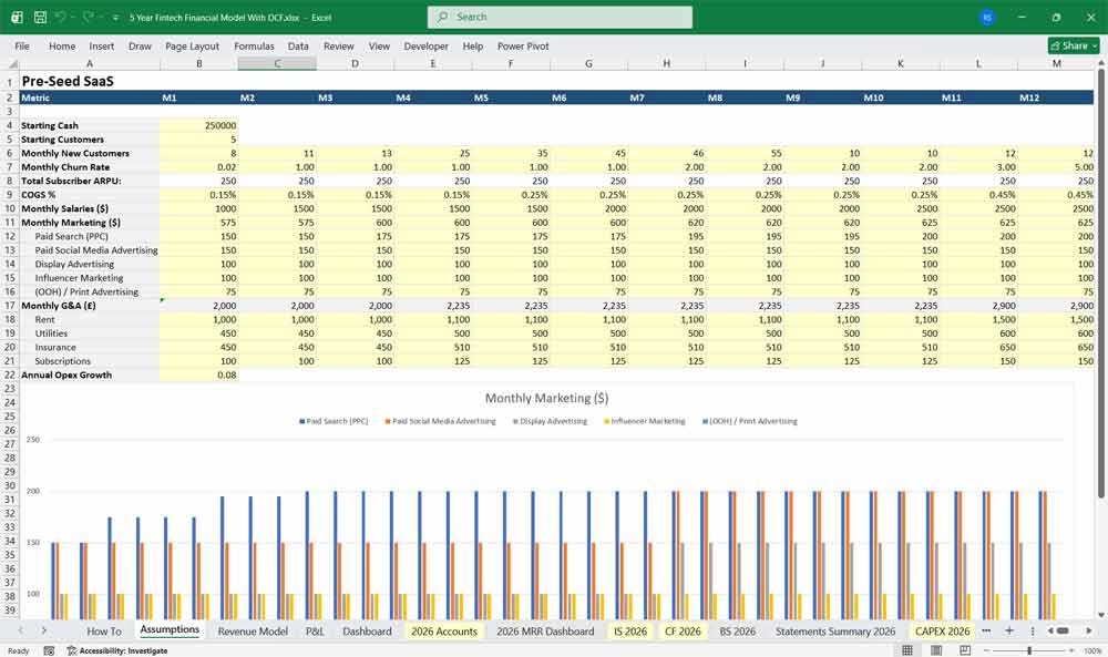FaaS Pre Seed Financial Model Template