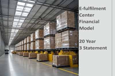 Fulfilment Center Financial Model Excel Templates