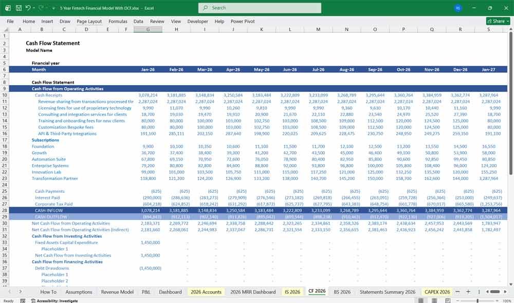 5 Year Fintech as a Service Financial Model