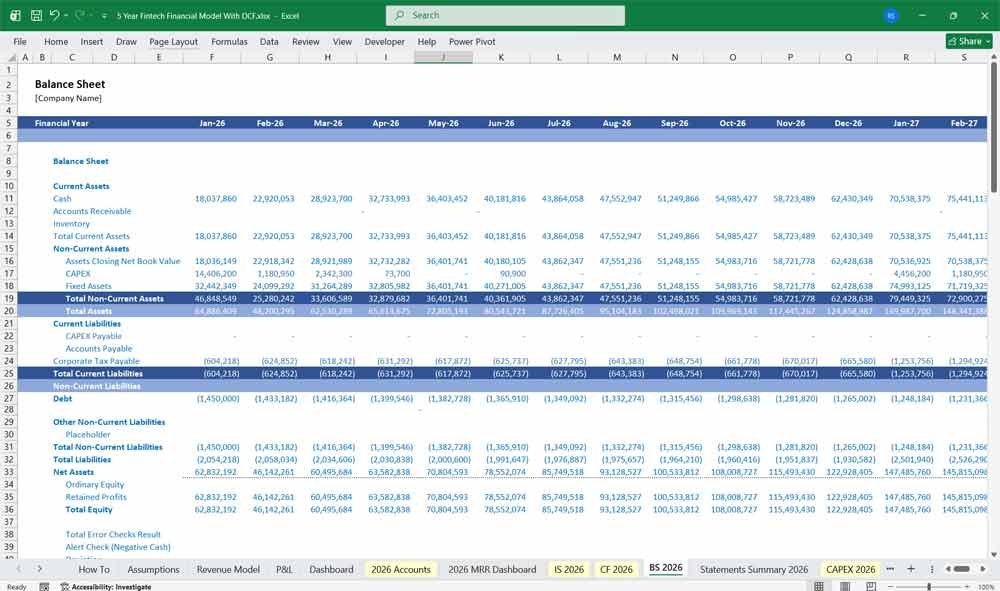 5 Year Fintech as a Service Financial Model
