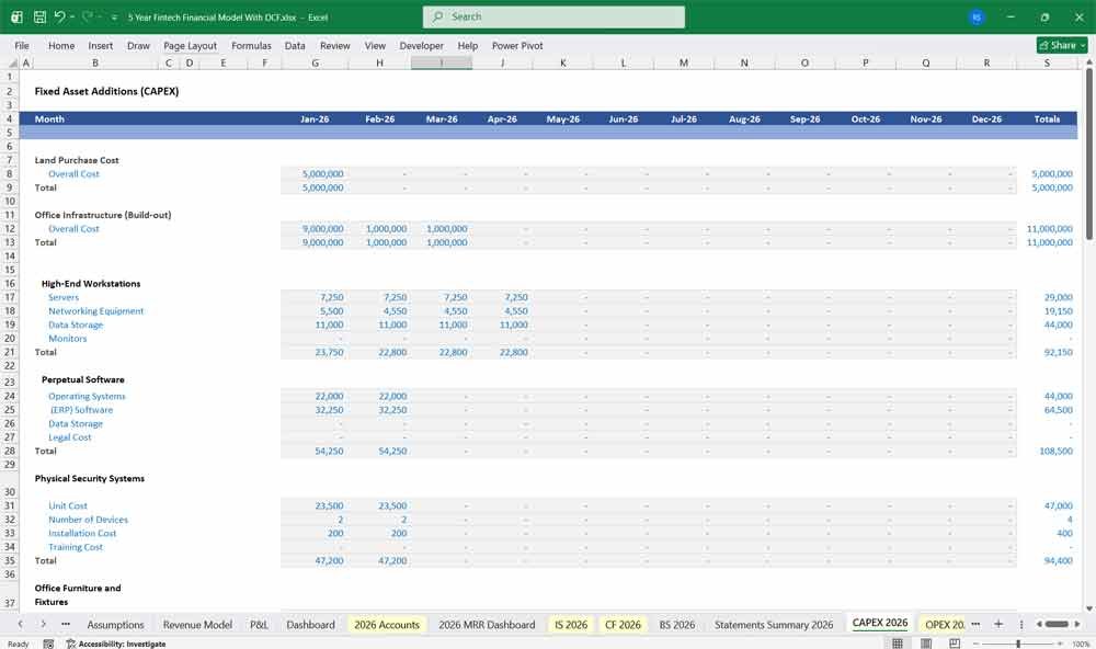 Fintech As A Service DCF Financial Model