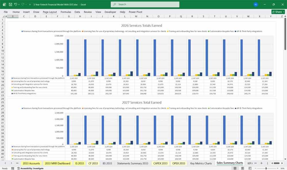FaaS Financial Model Template