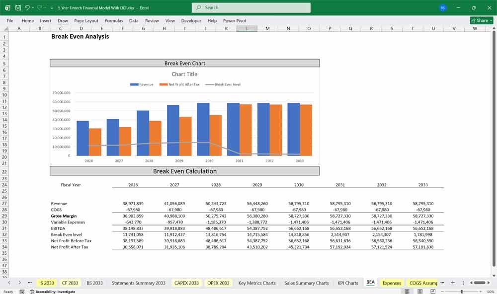 FaaS Financial Model Template