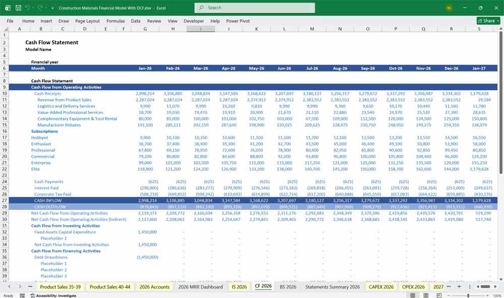 Construction Materials Financial Model Excel Template