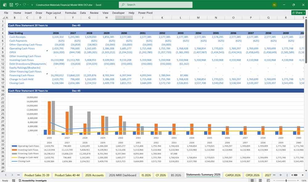 Construction Materials DCF Model Excel Template