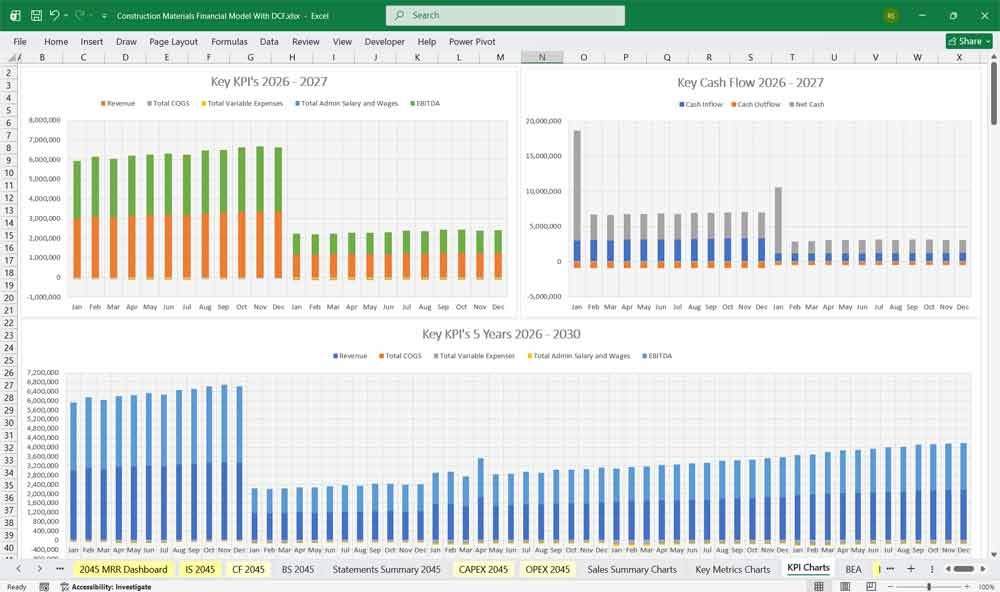 Construction Materials DCF Model Template