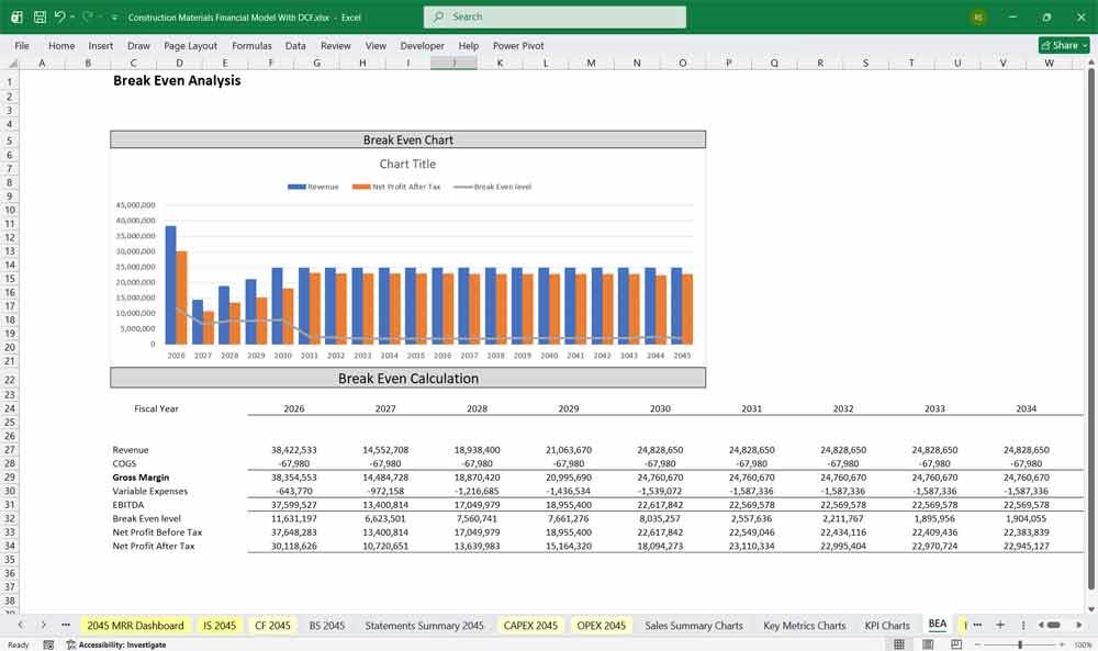 Construction Materials DCF Model Template