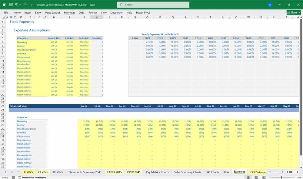 Telecoms Company Financial Model Template Excel