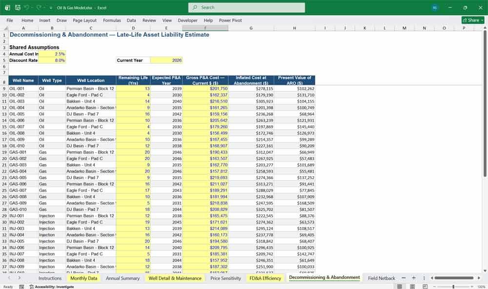 Oil Well Decommissioning & Abandonment — Late-Life Asset Liability Estimate Template