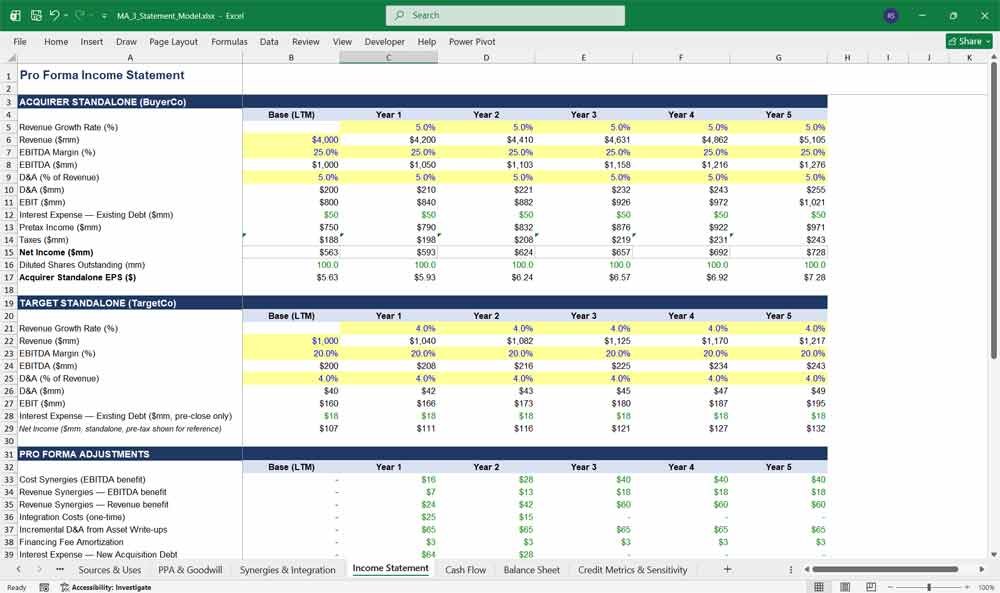 Mergers & Acquisitions Financial Model