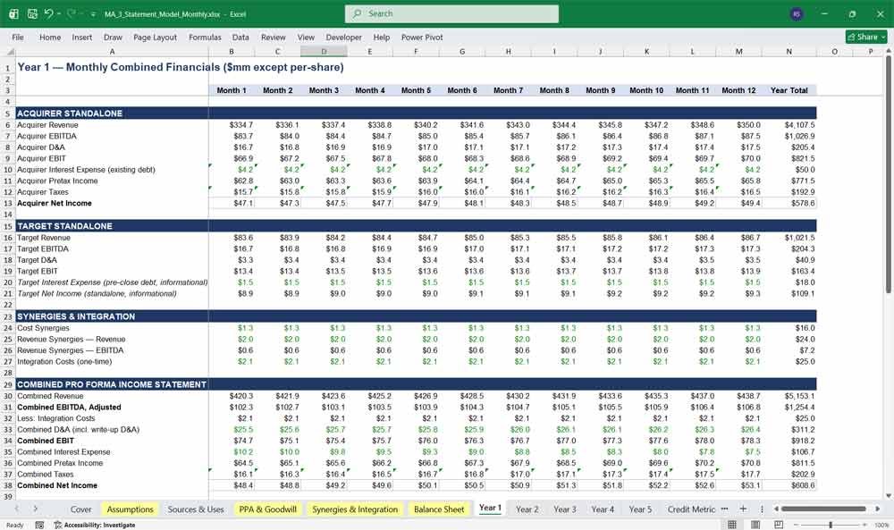 Mergers & Acquisitions Financial Model Template