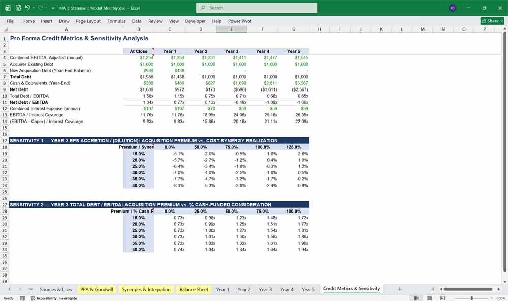 M&A Financial Model Template